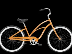 Discount Trek Bikes Cruiser 1 Step-Thru