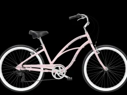 Best Trek Bikes Cruiser 7D Step-Thru