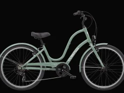 Hot Trek Bikes Townie 7D EQ Step-Thru