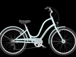 Hot Trek Bikes Townie 7D EQ Step-Thru